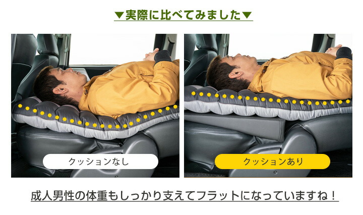 楽天市場】《車内の段差を解消！》 セレナ C27 8人乗り対応 シート