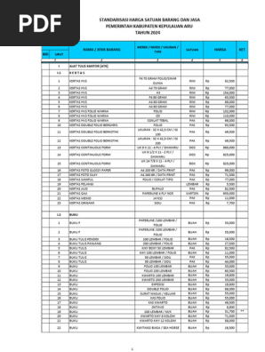 SHS Kabupaten Kepulauan Aru 2024 | PDF