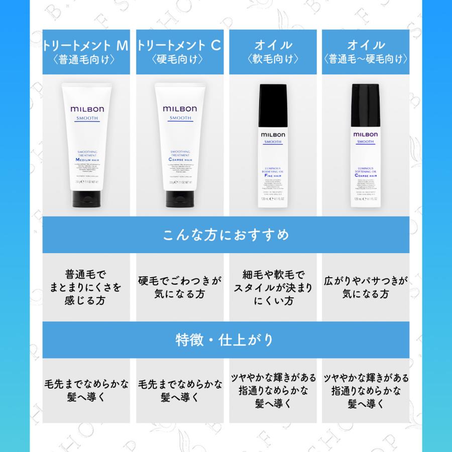 ミルボン スムージング シャンプー M ミディアムヘア 500ml グローバル