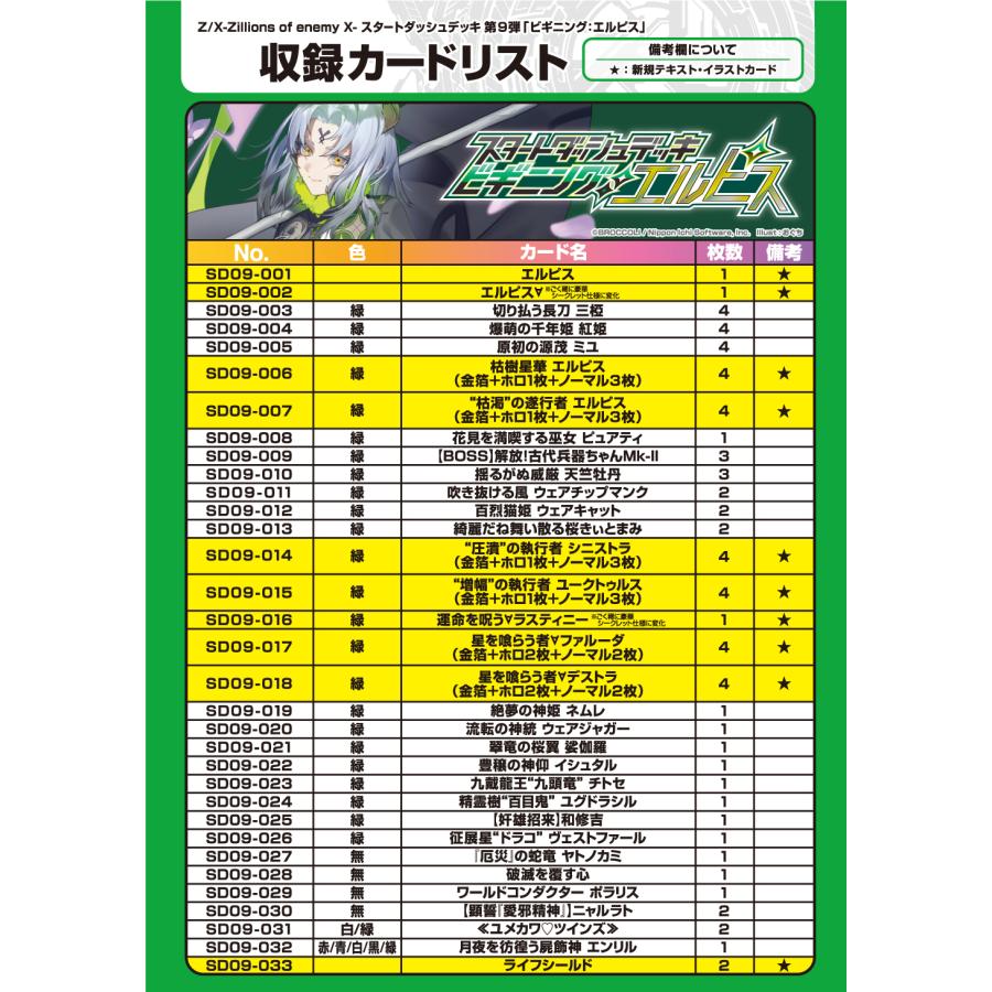 リアノーン デッキ パーツ ヴァンガード リアノーン デッキパーツ
