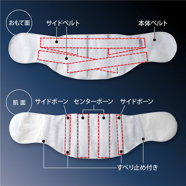 アルファックス お医者さんのプレミアムワイドコルセット L-LL 204022